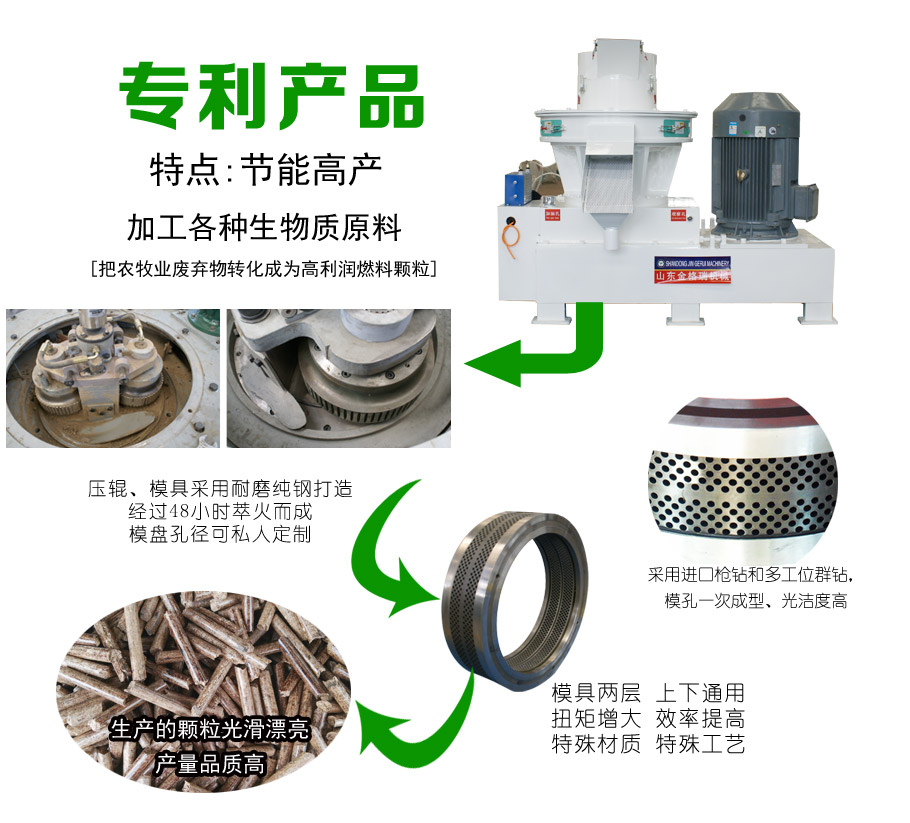 P站PROBURN破解版优势