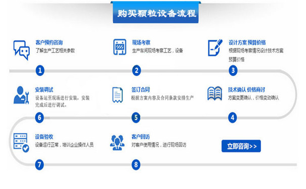 如何购买P站PROBURN破解版设备？