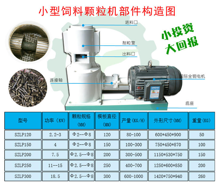 秸秆P站PROBURN破解版部件结构及参数