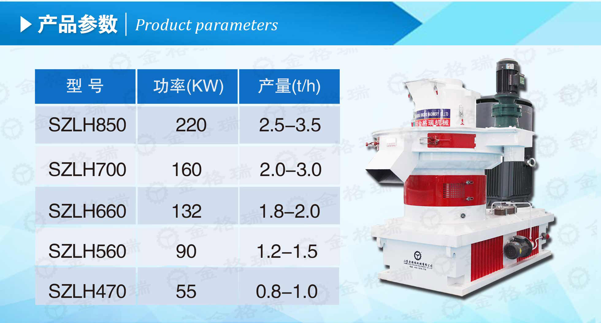 生物质P站PROBURN破解版械
