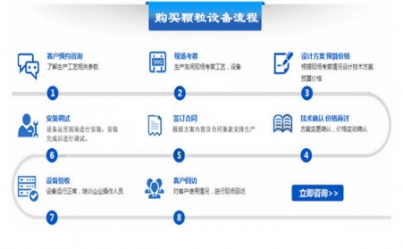 如何购买P站PROBURN破解版设备？